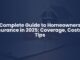 Complete Guide to Homeowners Insurance in 2025